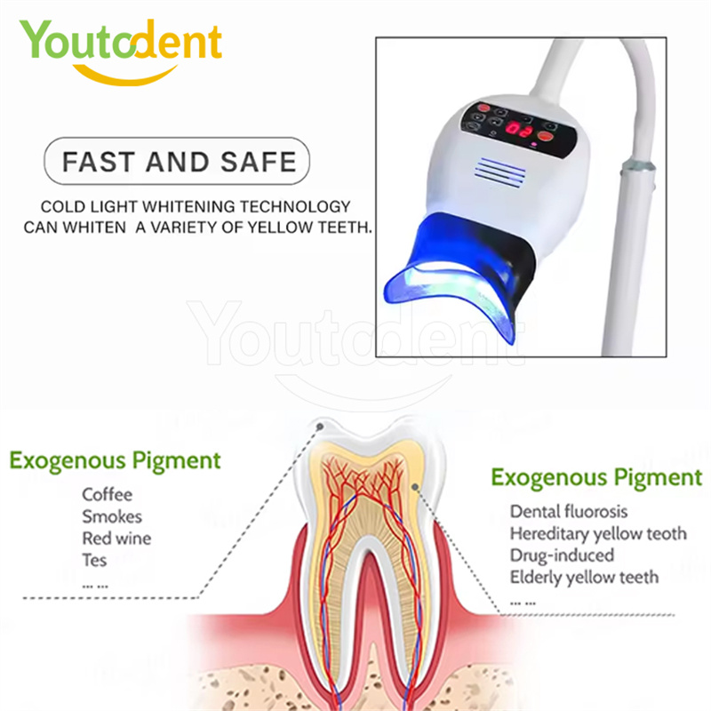 Profesyonel Diş 3 Renkli Işık  - Dental Curing Light Wireless Led incelemesi ve fiyatı