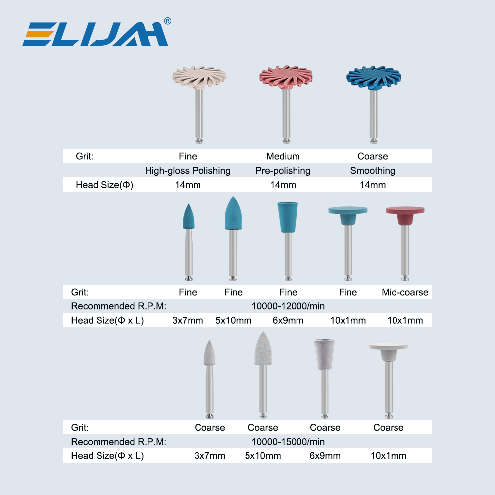 12 adet/kutu Diş RA Kauçuk Elm - Dental Impression Material Kit incelemesi ve fiyatı
