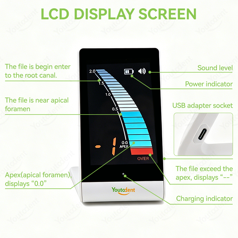 Youtodent Kablosuz LED Endo Mo - Dental Endo Motor Apex Locator incelemesi ve fiyatı
