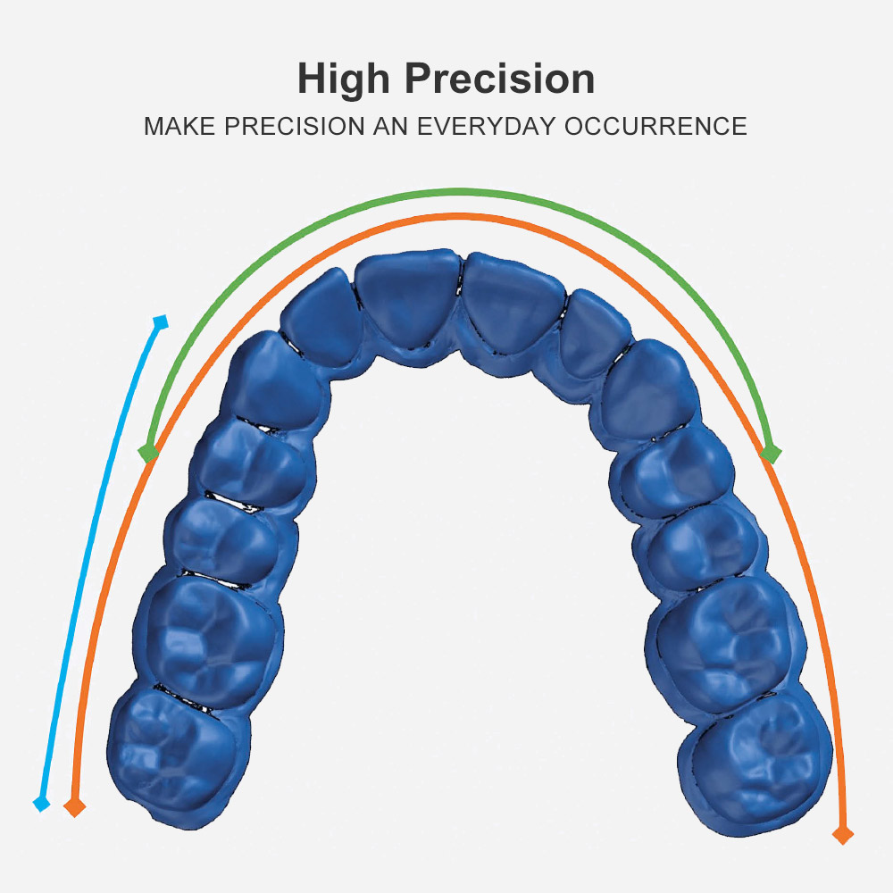 Diş Kliniği Silikon Kalıp Seti - Dental Impression Material Kit incelemesi ve fiyatı