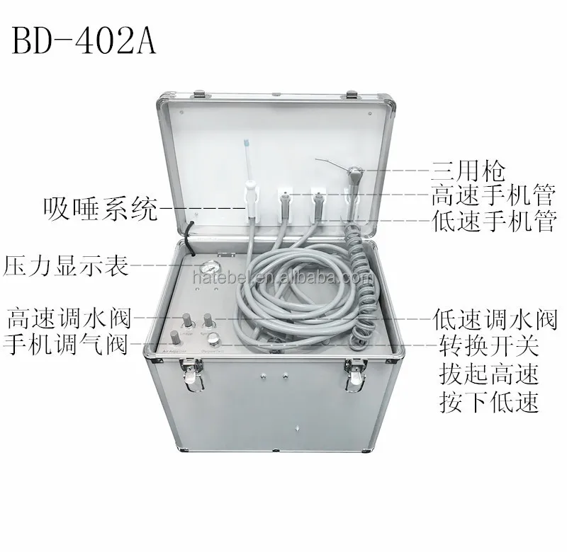 BD‑402A Diş Tedavi Ünitesi, Di - Dental Chair Unit Complete incelemesi ve fiyatı