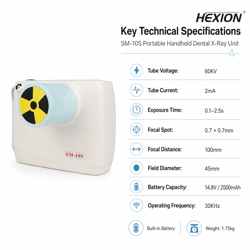 Taşınabilir Diş Röntgen Cihazı - Dental X Ray Machine Portable incelemesi ve fiyatı