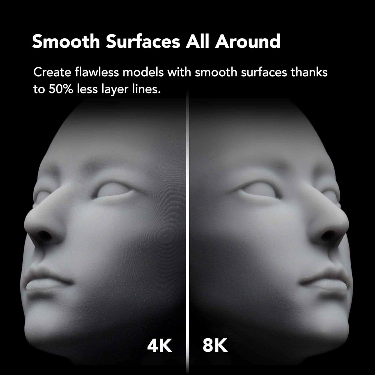 Phrozen Sonic Mini 8KS diş reç - Dental 3D Printer Resin incelemesi ve fiyatı