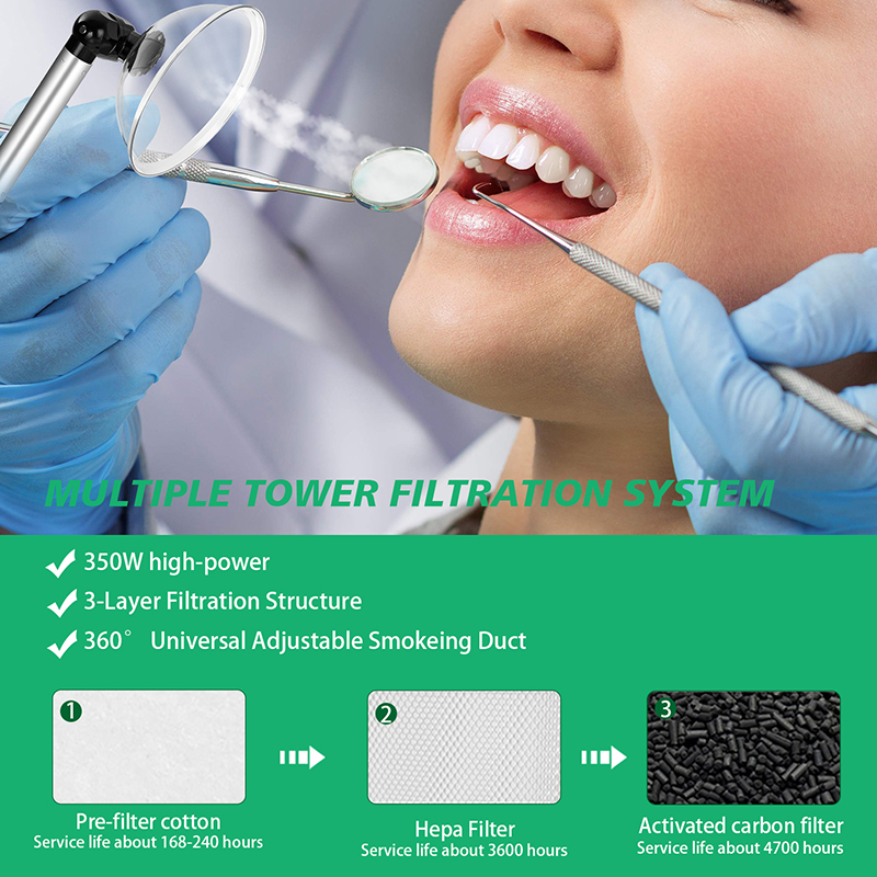 Yeni Gelen Diş Kliniği Toz Top - Dental Lab Dust Collector incelemesi ve fiyatı